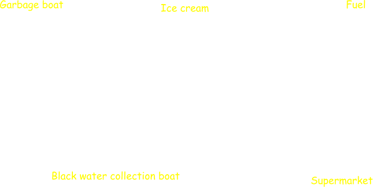 Garbage boat Ice cream Fuel Black water collection boat Supermarket